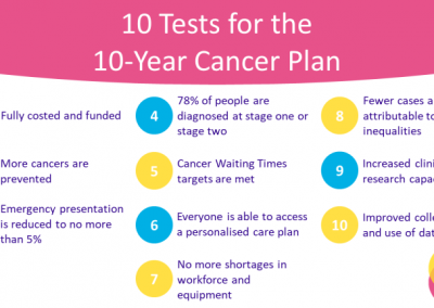 10-Year Cancer Plan: One Cancer Voice Consensus Statement